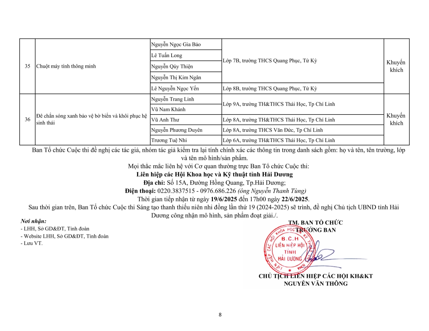 170 TB về các giải pháp đoạt giải Cuộc thi hình ảnh 7